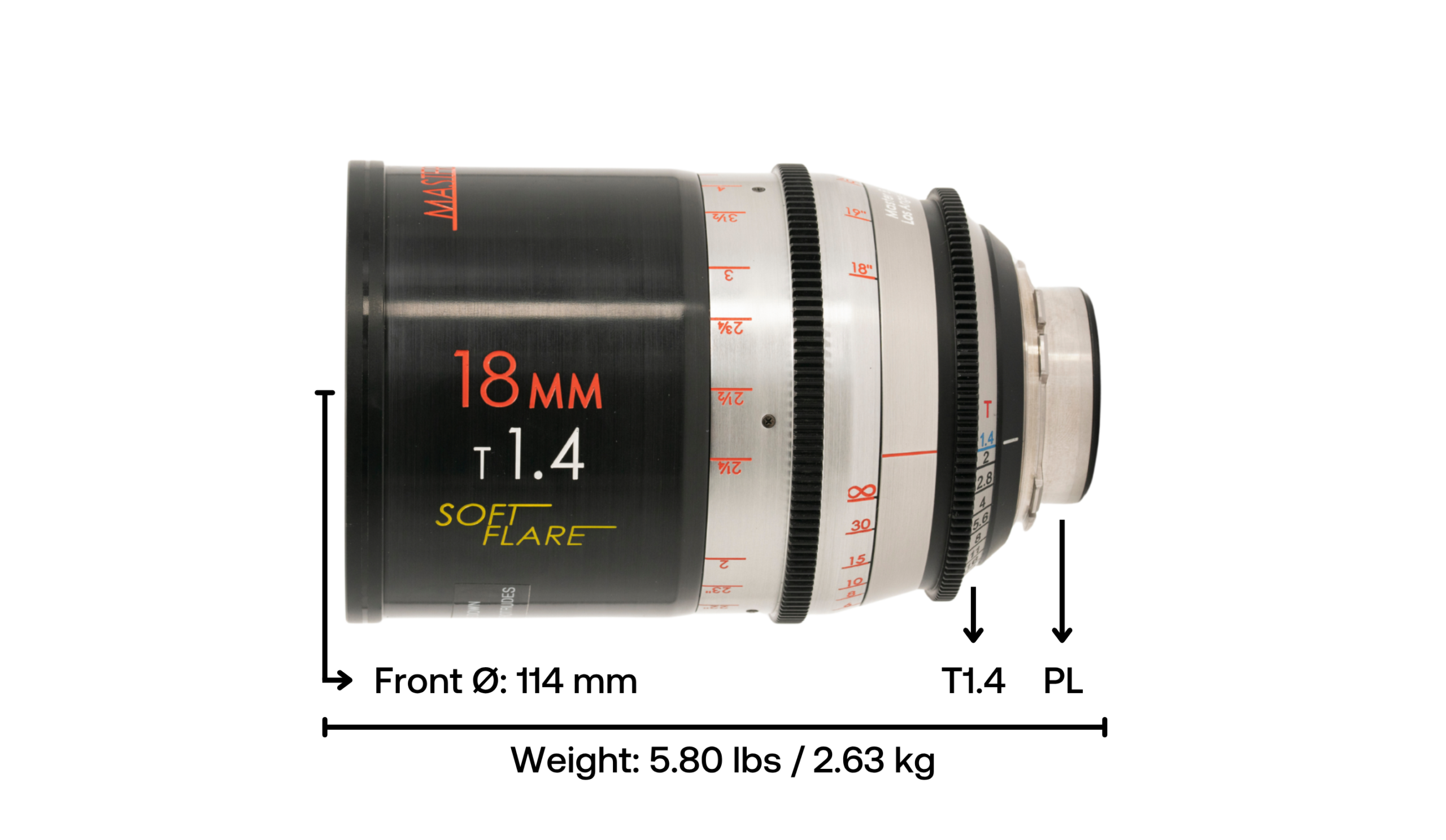 MasterBuilt Soft Flare 18mm T1.4