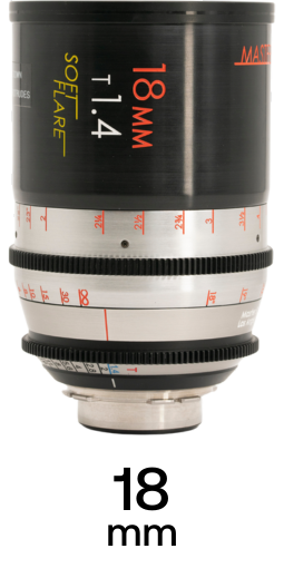 MasterBuilt Soft Flare Lenses strip 1
