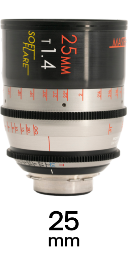 MasterBuilt Soft Flare Lenses strip 2