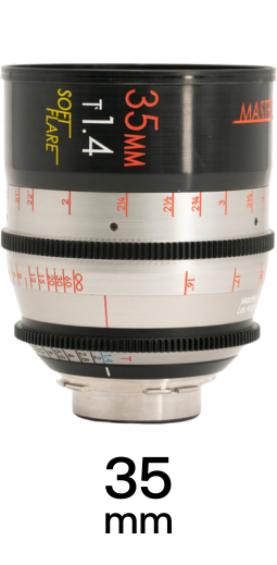 MasterBuilt Soft Flare Lenses strip 3