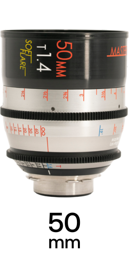 MasterBuilt Soft Flare Lenses strip 5