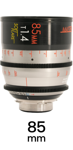 MasterBuilt Soft Flare Lenses strip 7