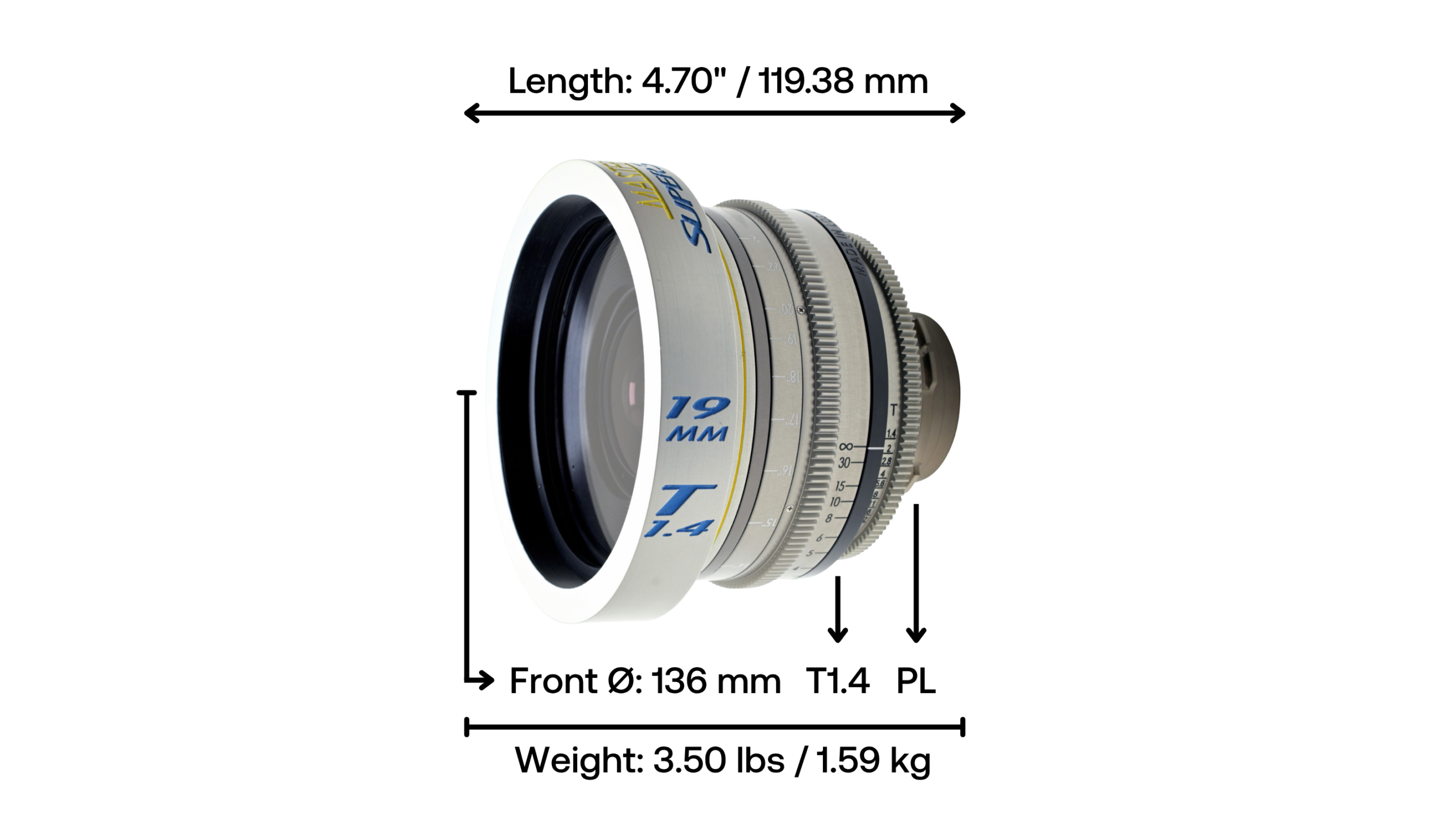 MasterBuilt SuperScope 19mm T1.4