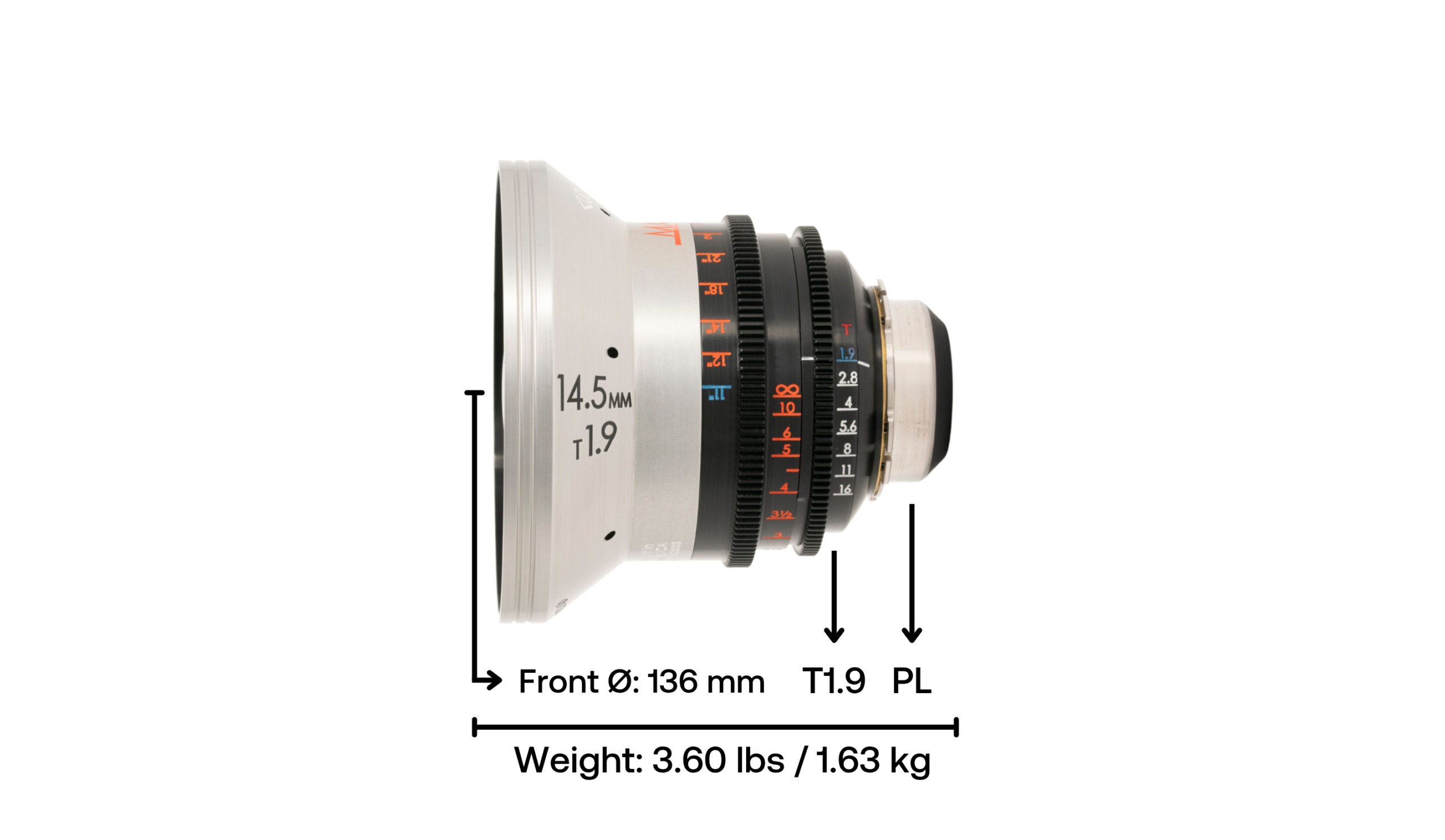MasterBuilt SuperWide 14.5mm T1.9