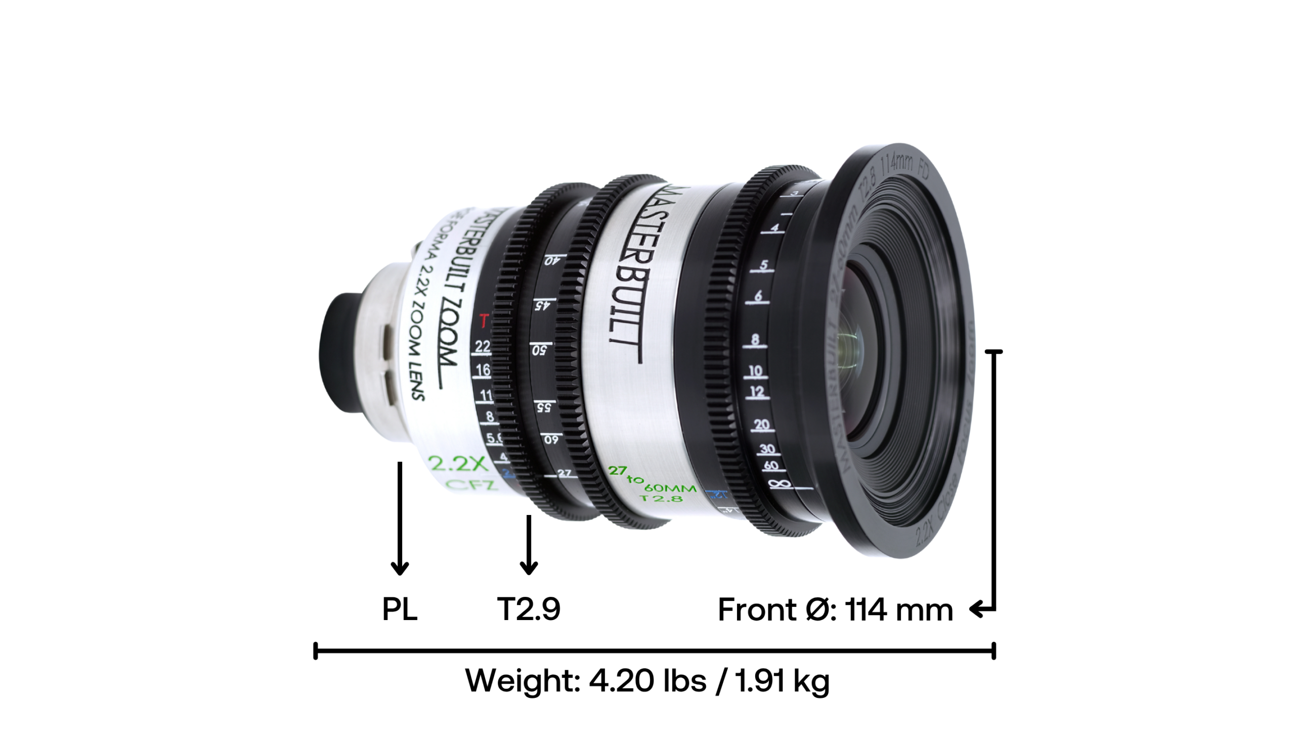Masterbuilt CFZ 27–60mm T2.9