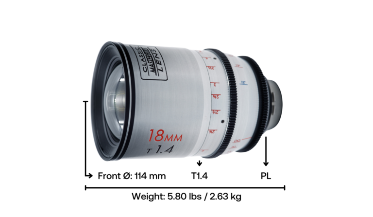 Masterbuilt Classic 18mm T1.4