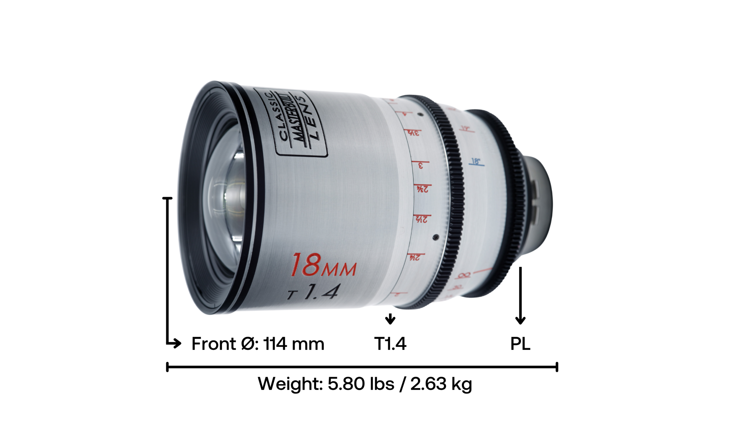 Masterbuilt Classic 18mm T1.4