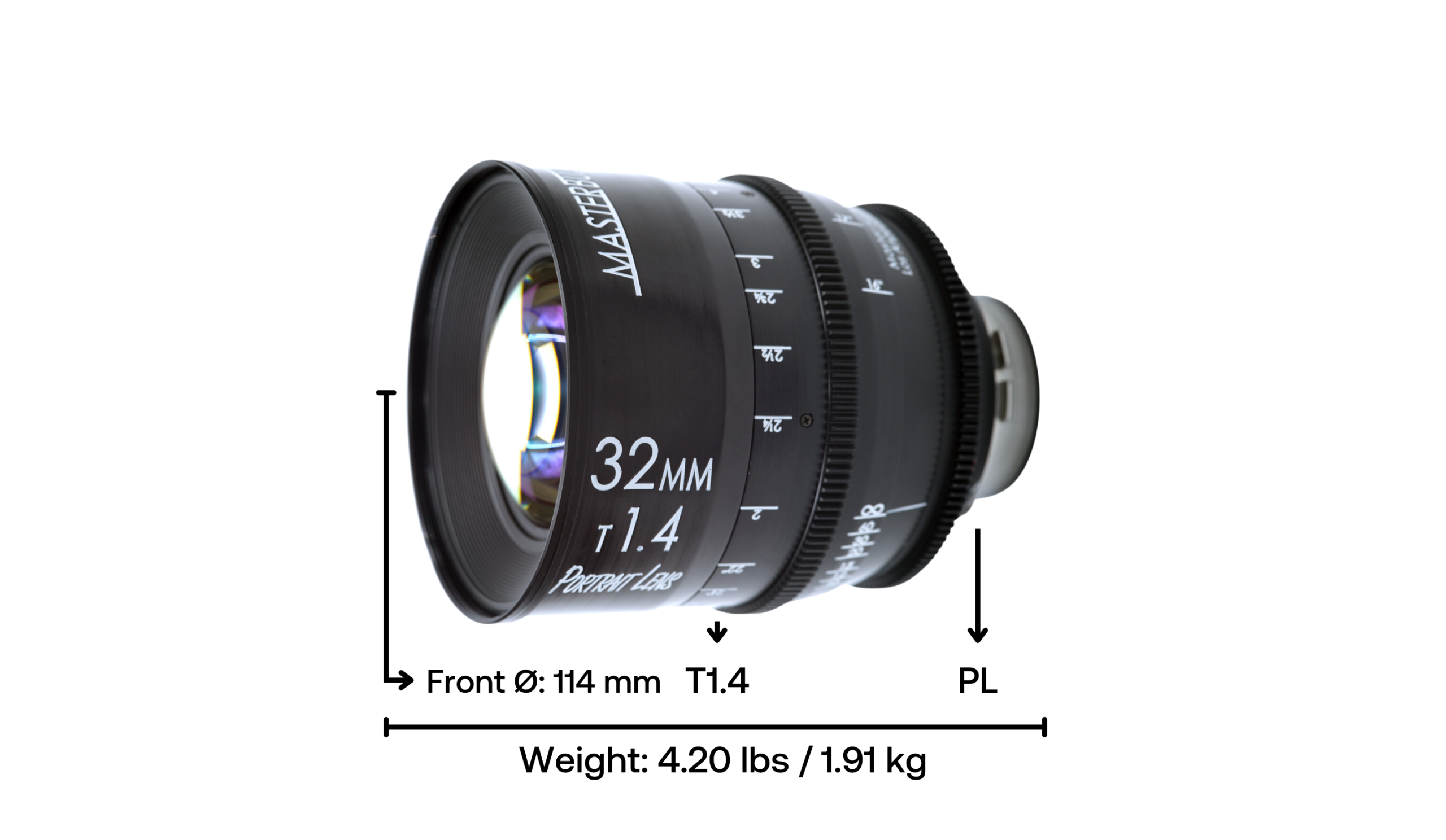 Masterbuilt Portrait 32mm T1.4