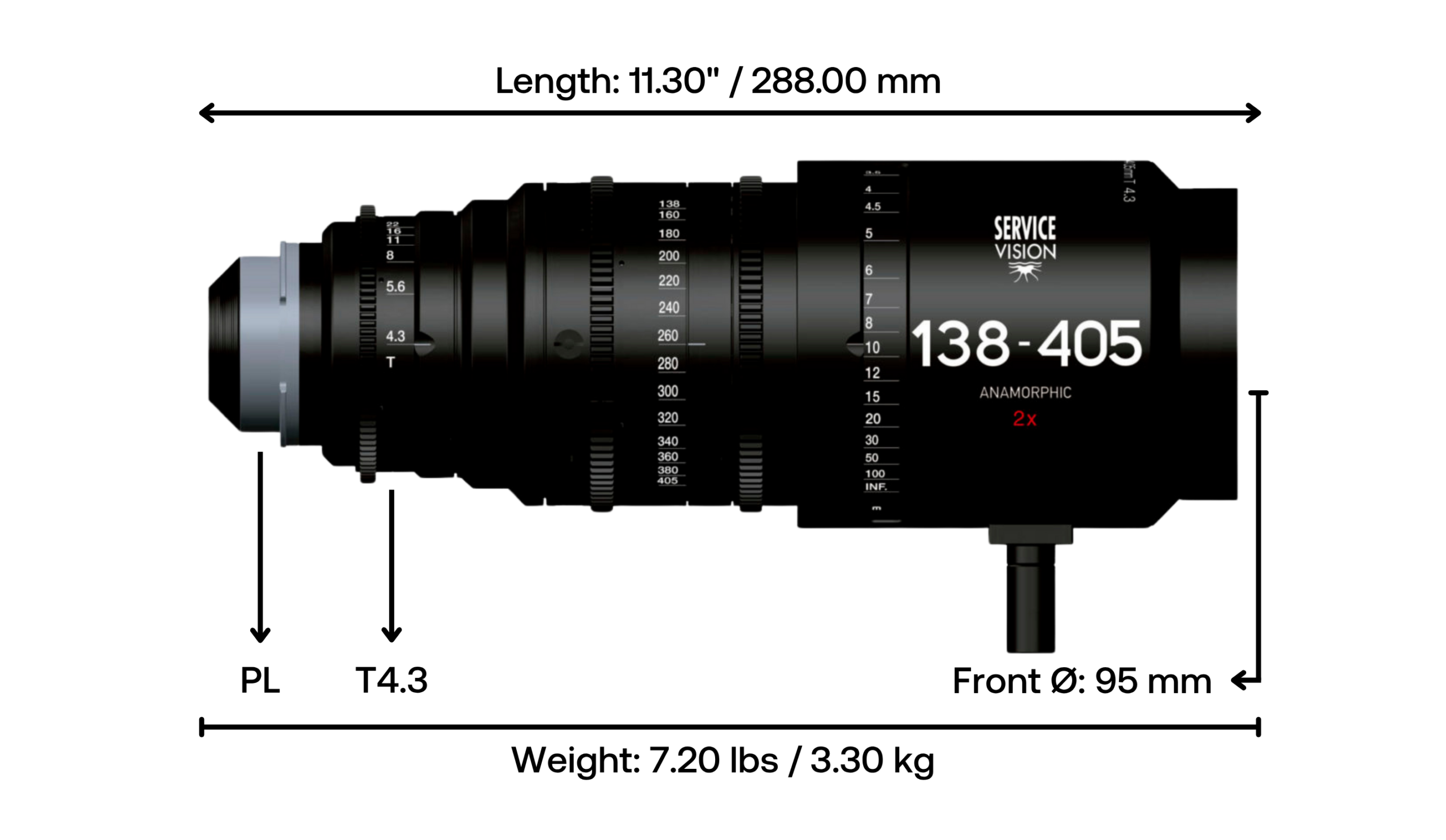 Service Vision Scorpio 138-405mm T4.3