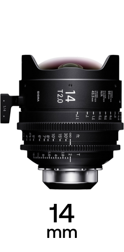 Sigma Primes strip