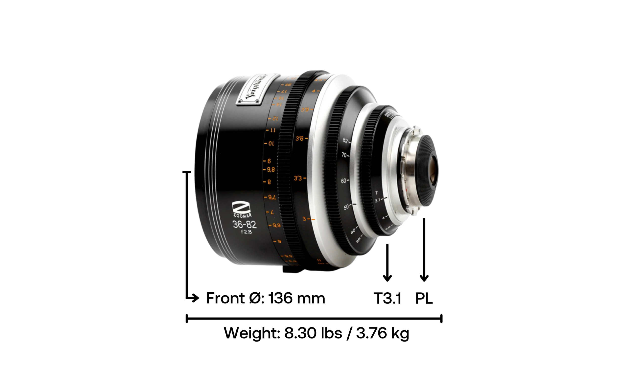 Voigtländer Zoomar 36mm–82mm T3.1