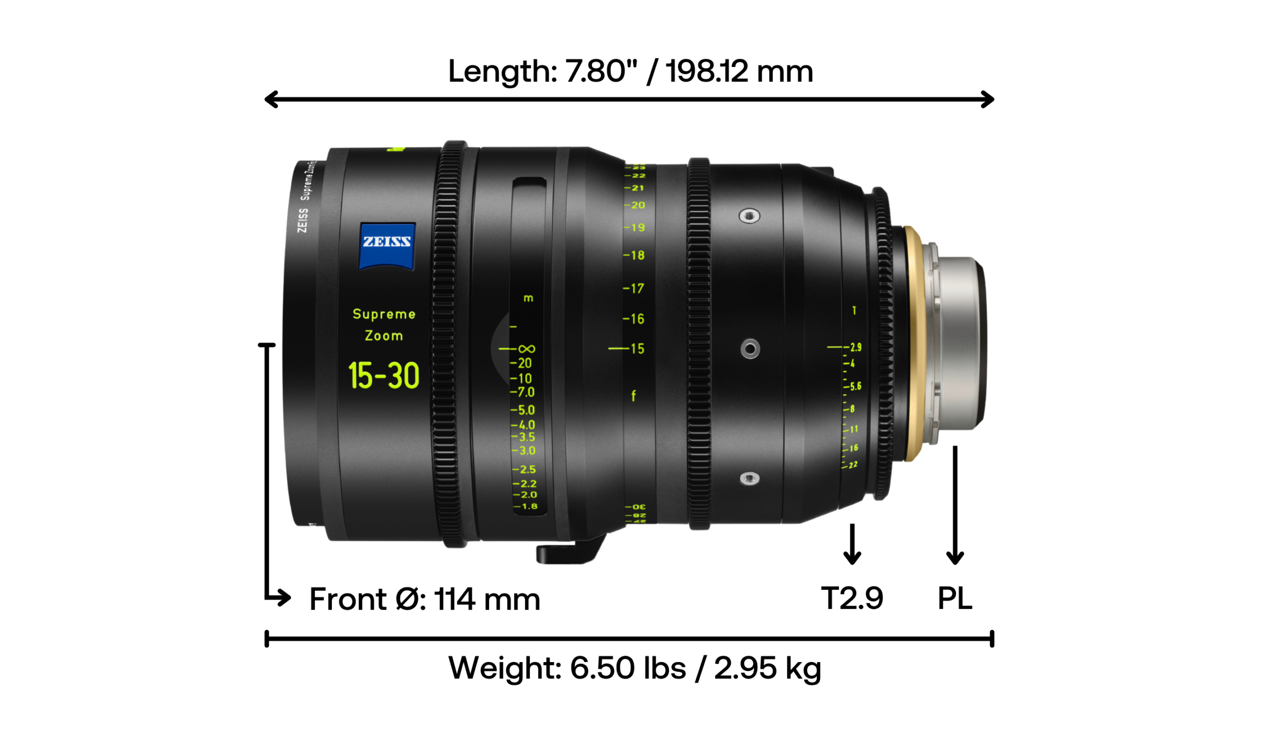 Zeiss Supreme Zoom Radiance 15-30mm T2.9