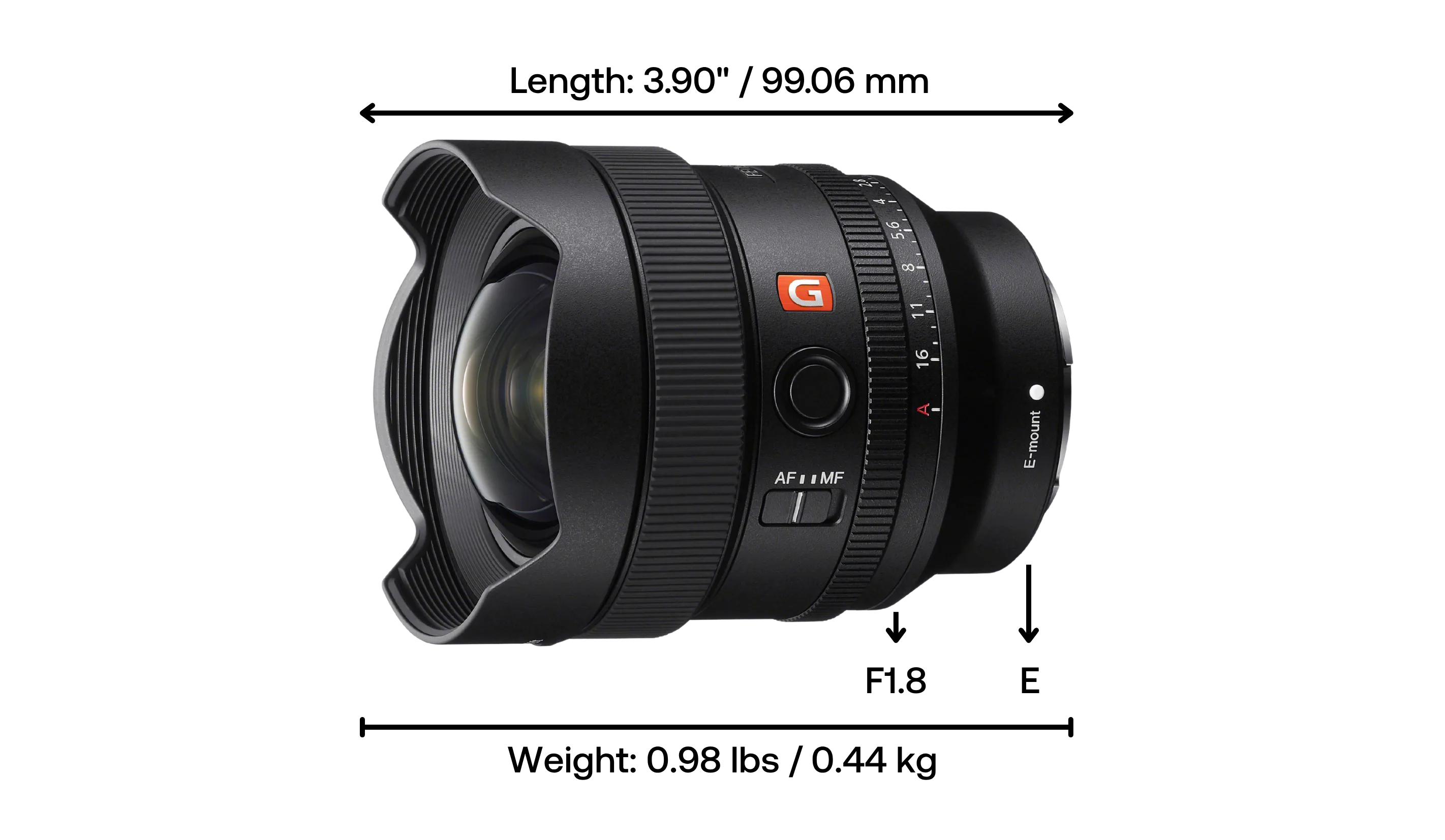 Sony FE 14mm F1.8 G Master