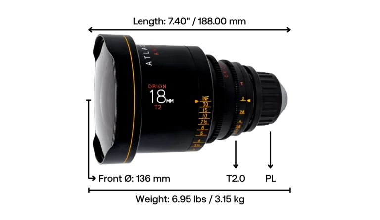Atlas Orion 18mm T2.0