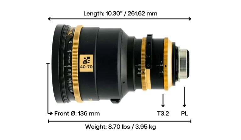 P+S Technik Technovision 40–70mm T3.2