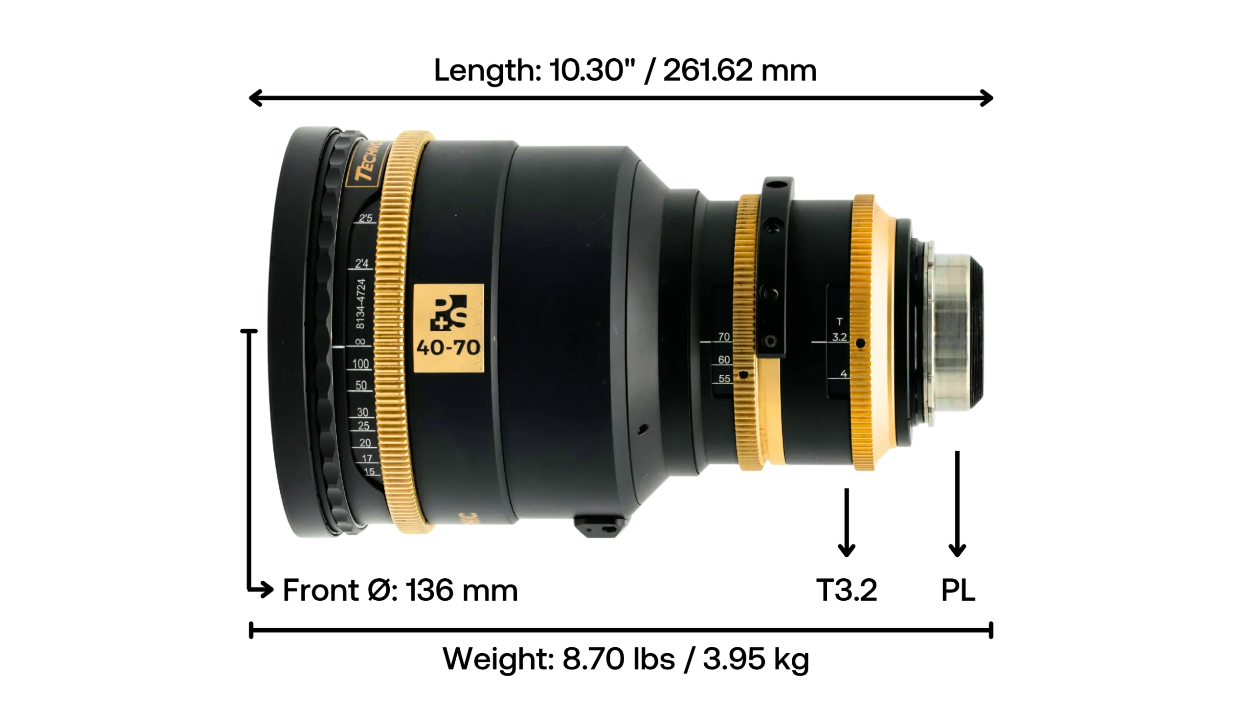 P+S Technik Technovision 40–70mm T3.2