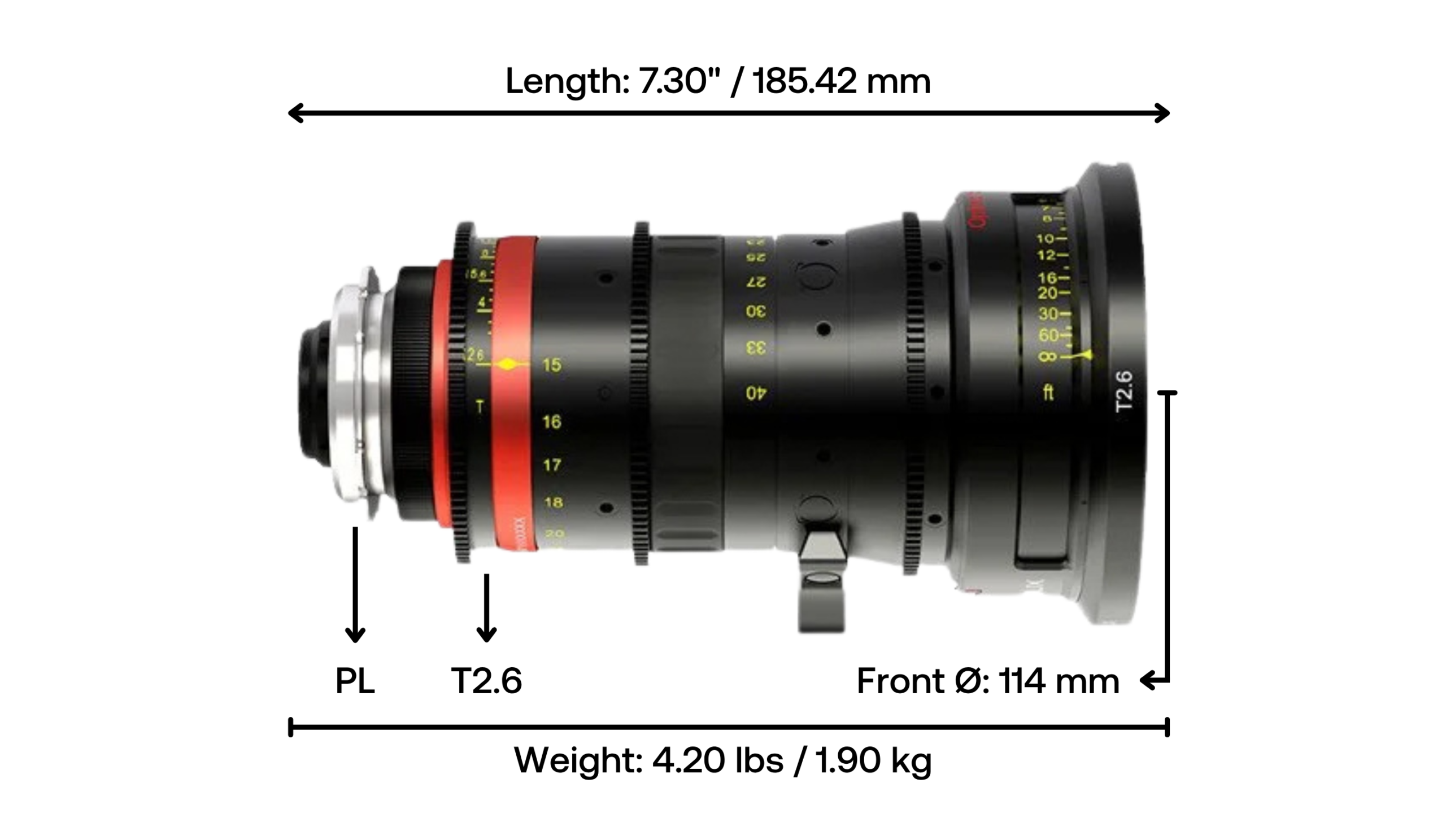 Angenieux_Optimo_15-