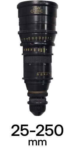 Cooke Varotal Vintage Zooms strip