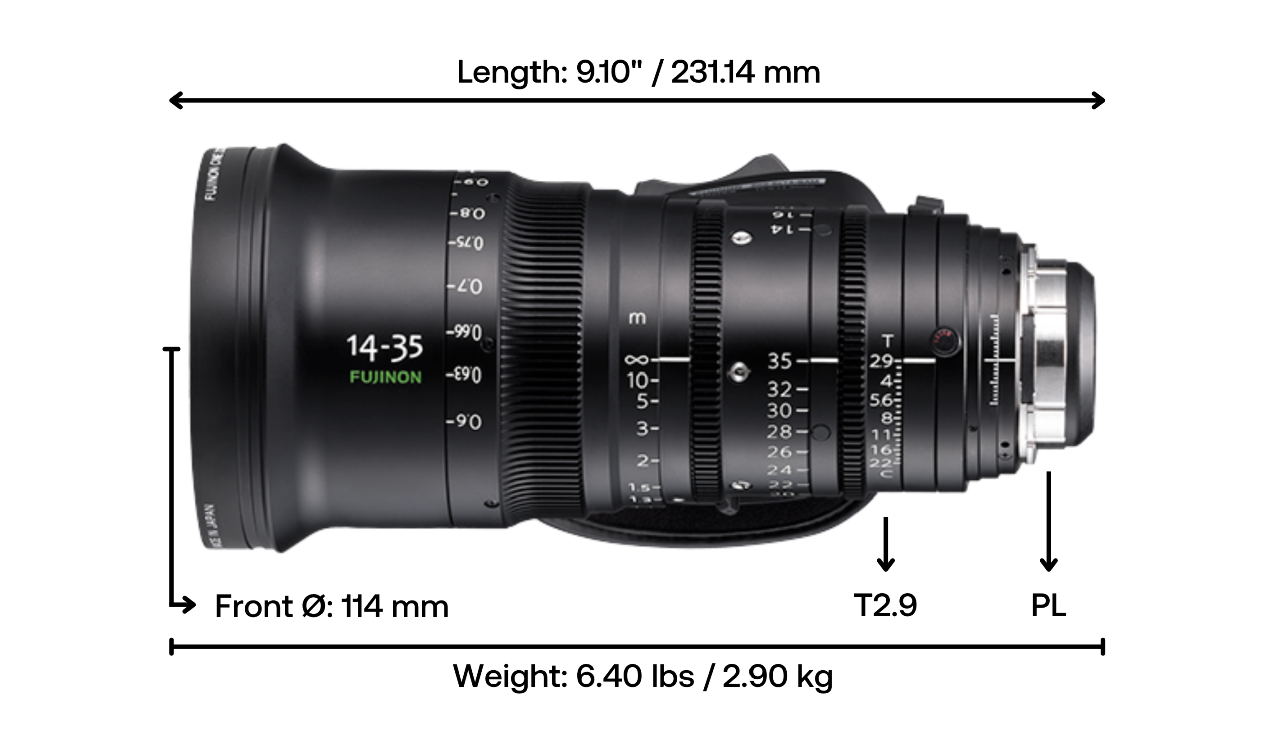 Fujinon Cabrio 14–35mm T2.9