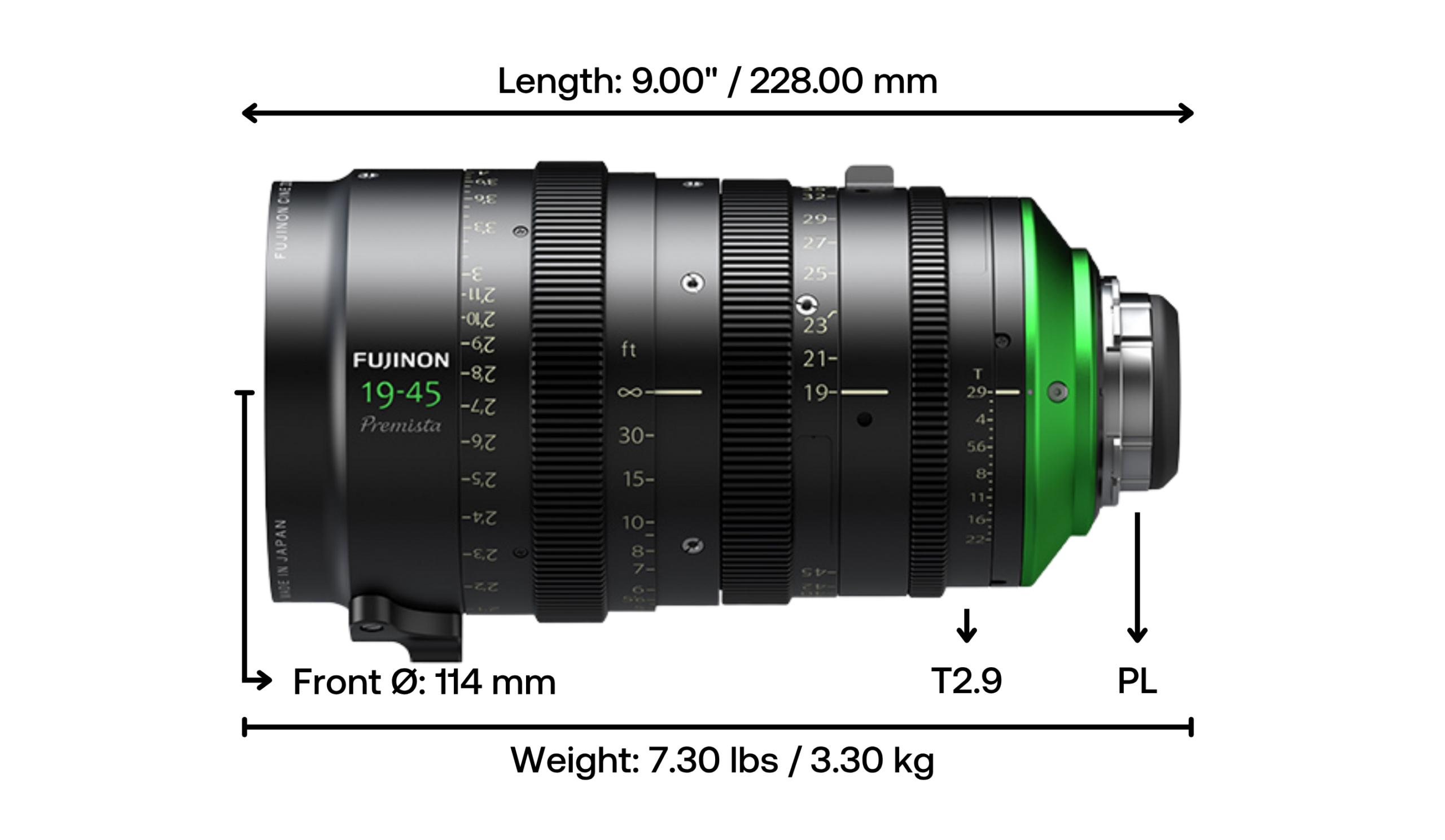 Fujinon Premista 19–45mm T2.9