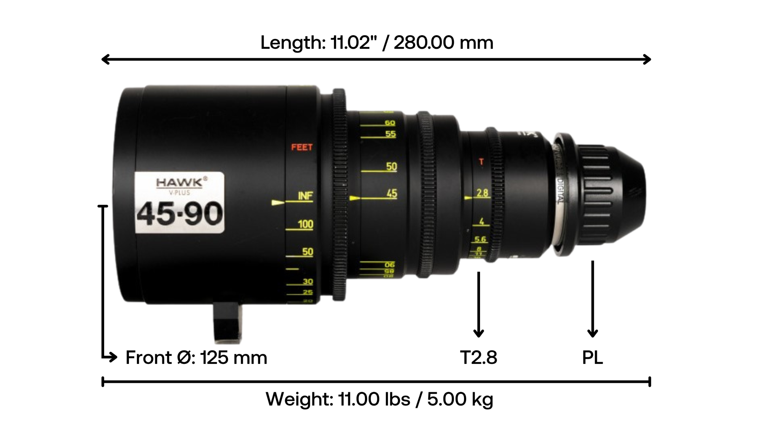 Hawk V-Plus 45–90mm T2.8