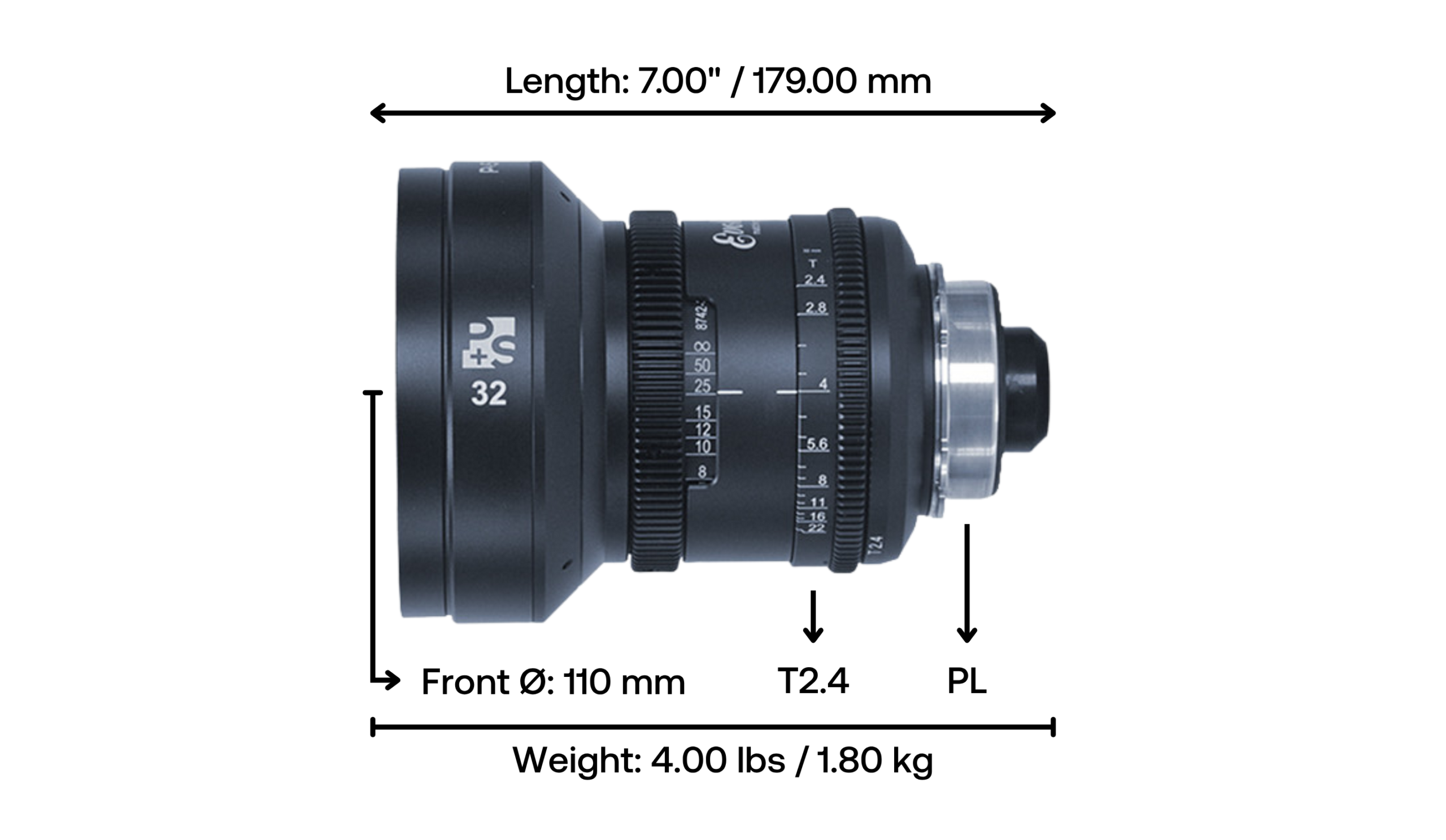 P+S Technik Kowa EVOLUTION 32mm T2.4