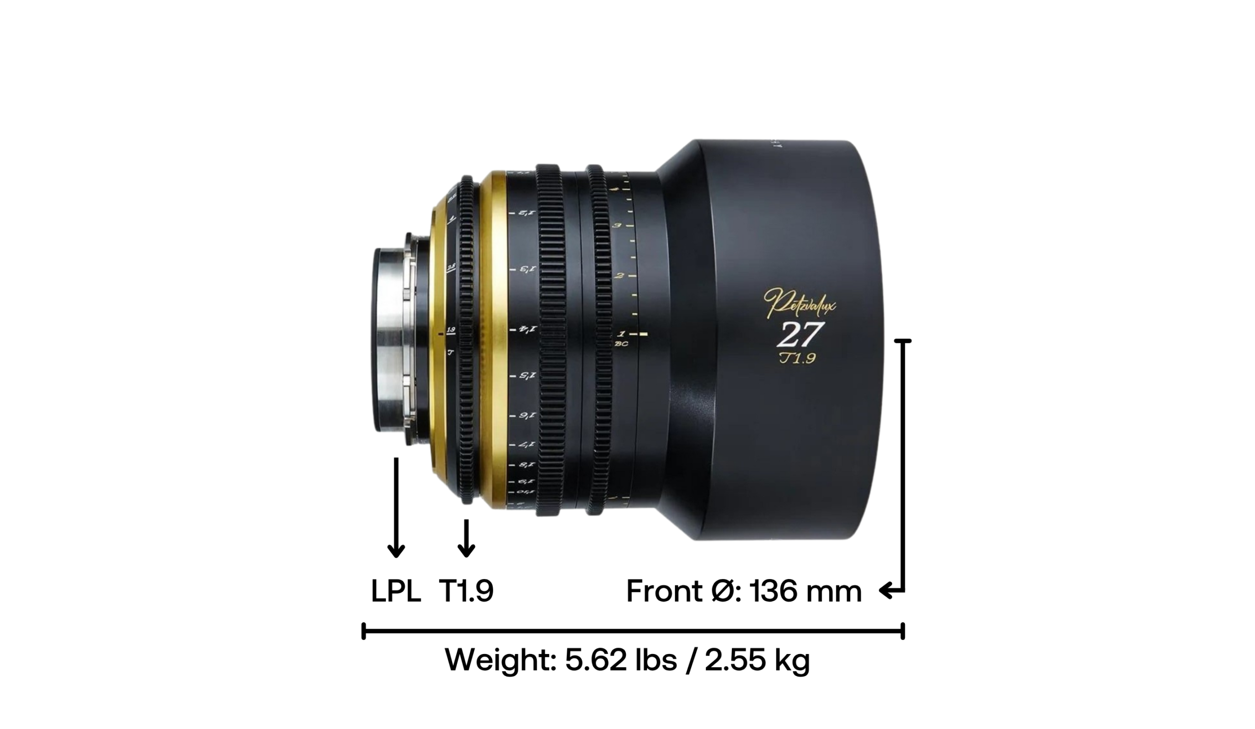 Ancient Optics Lomography Petzvalux 27mm T1.9