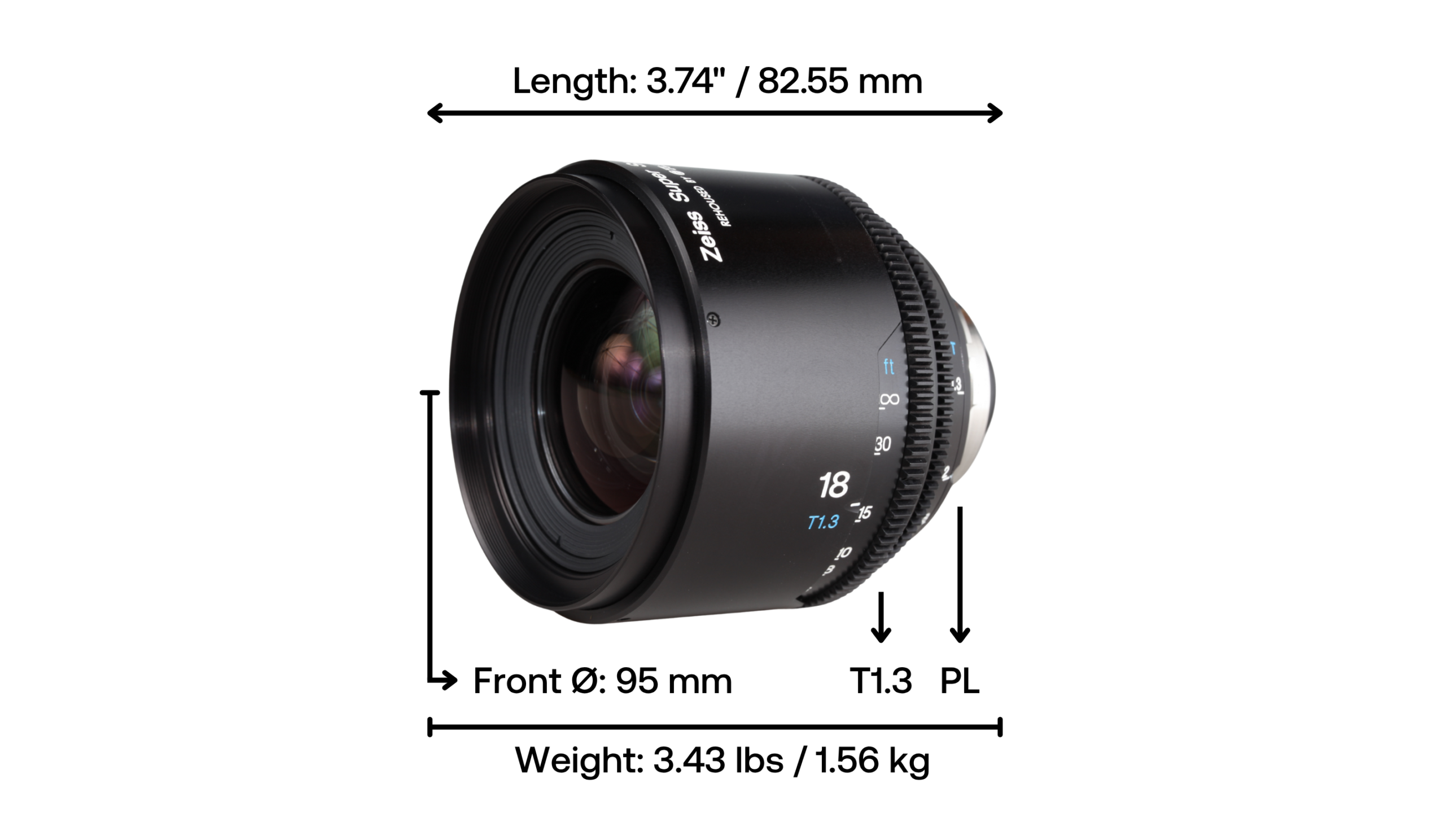 TLS Zeiss Super Speed 18mm T1.3