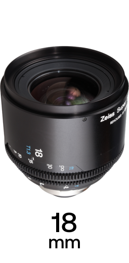 TLS Zeiss Super Speeds strip