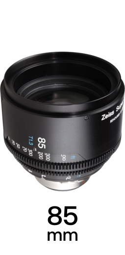 TLS Zeiss Super Speeds strip