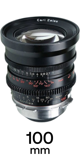 Zeiss Standard Speed strip