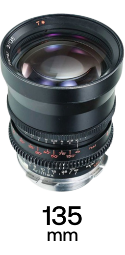 Zeiss Standard Speed strip