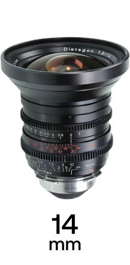 Zeiss Standard Speed strip