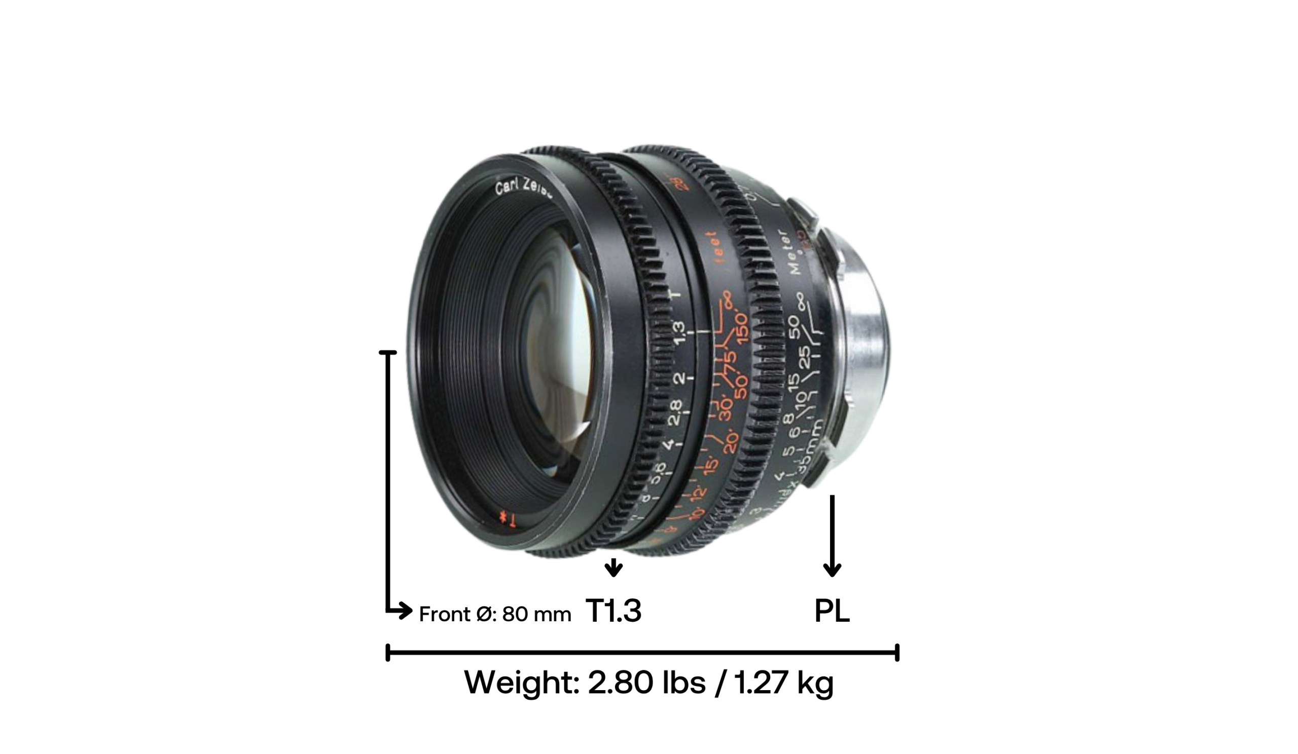 Zeiss Super Speed 18mm T1.3