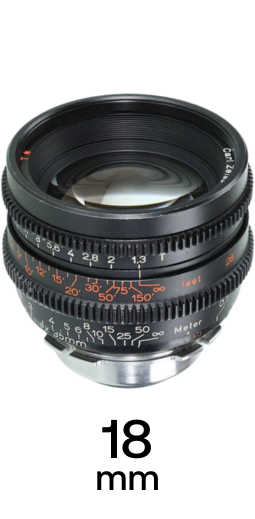 Zeiss Super Speed Lenses strip