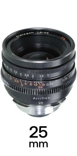 Zeiss Super Speed Lenses strip