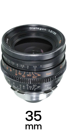 Zeiss Super Speed Lenses strip