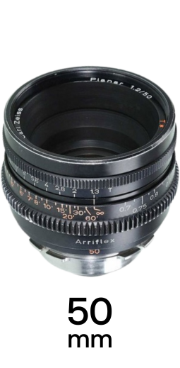 Zeiss Super Speed Lenses strip