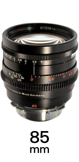 Zeiss Super Speed Lenses strip