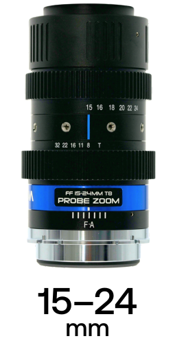 Laowa Probe Zooms Full Kit strip