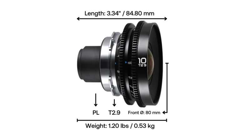 Laowa 10mm
