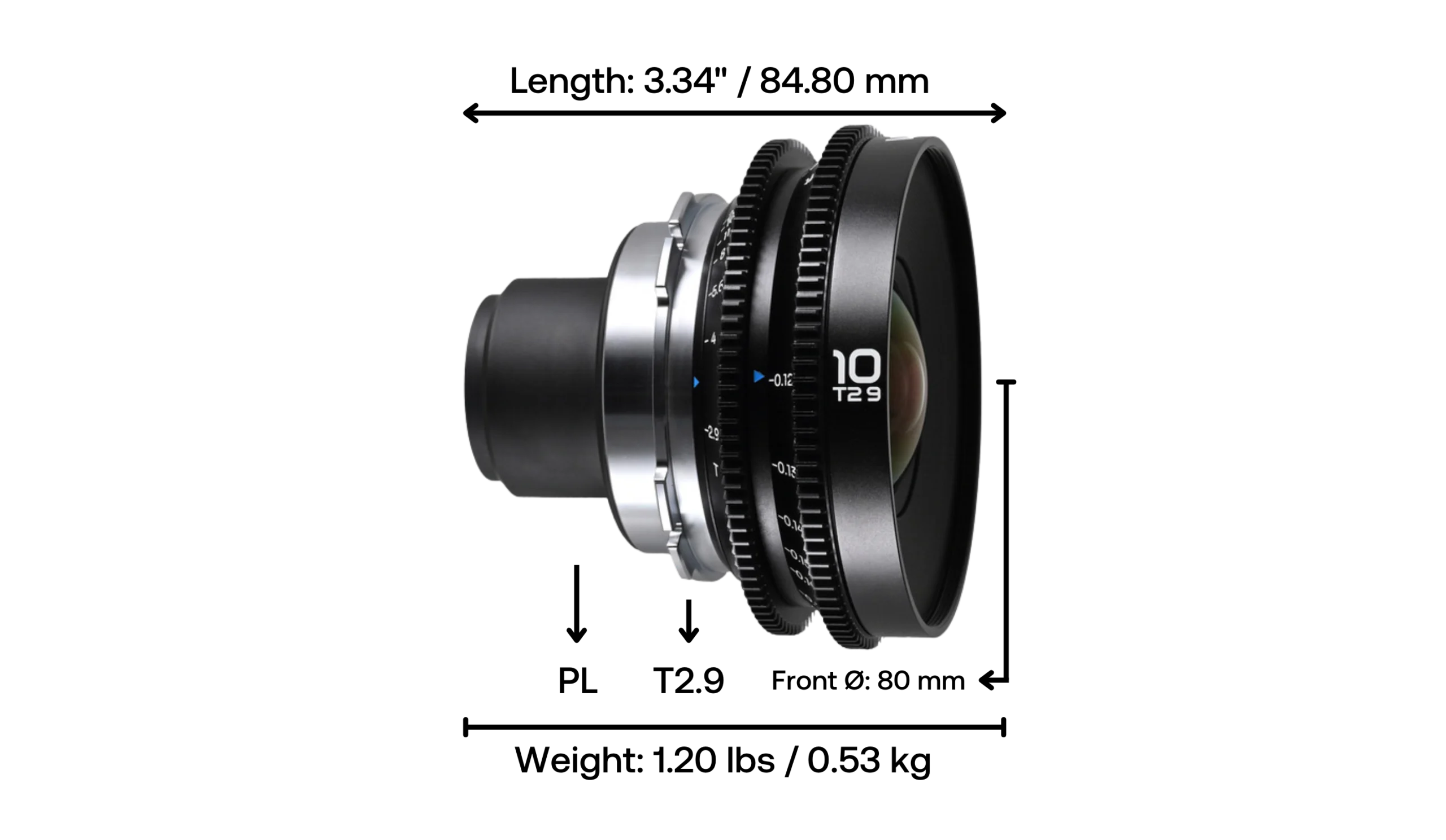Laowa 10mm