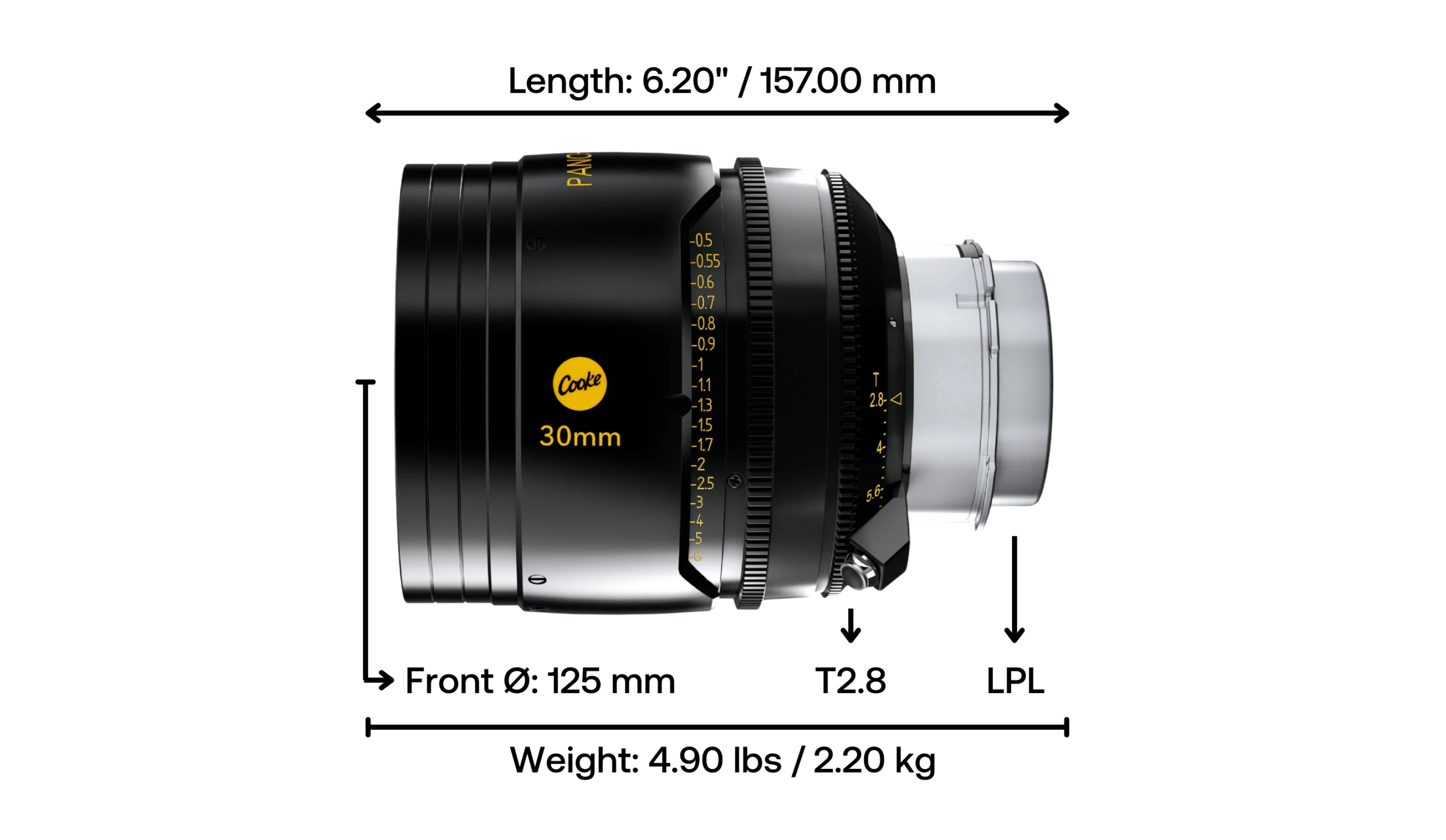Cooke Panchro 65/i 30mm