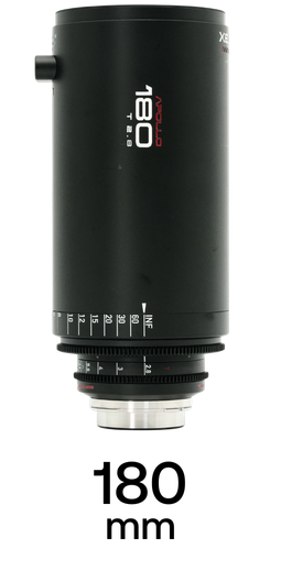 Xelmus Apollo Anamorphic strip