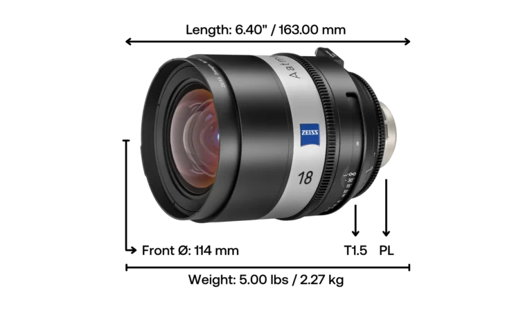 Zeiss Aatma 18mm