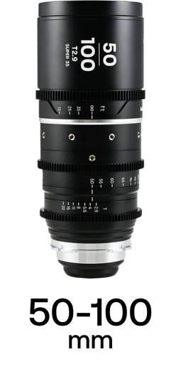 Laowa Nanomorph Anamorphic Zooms strip 2