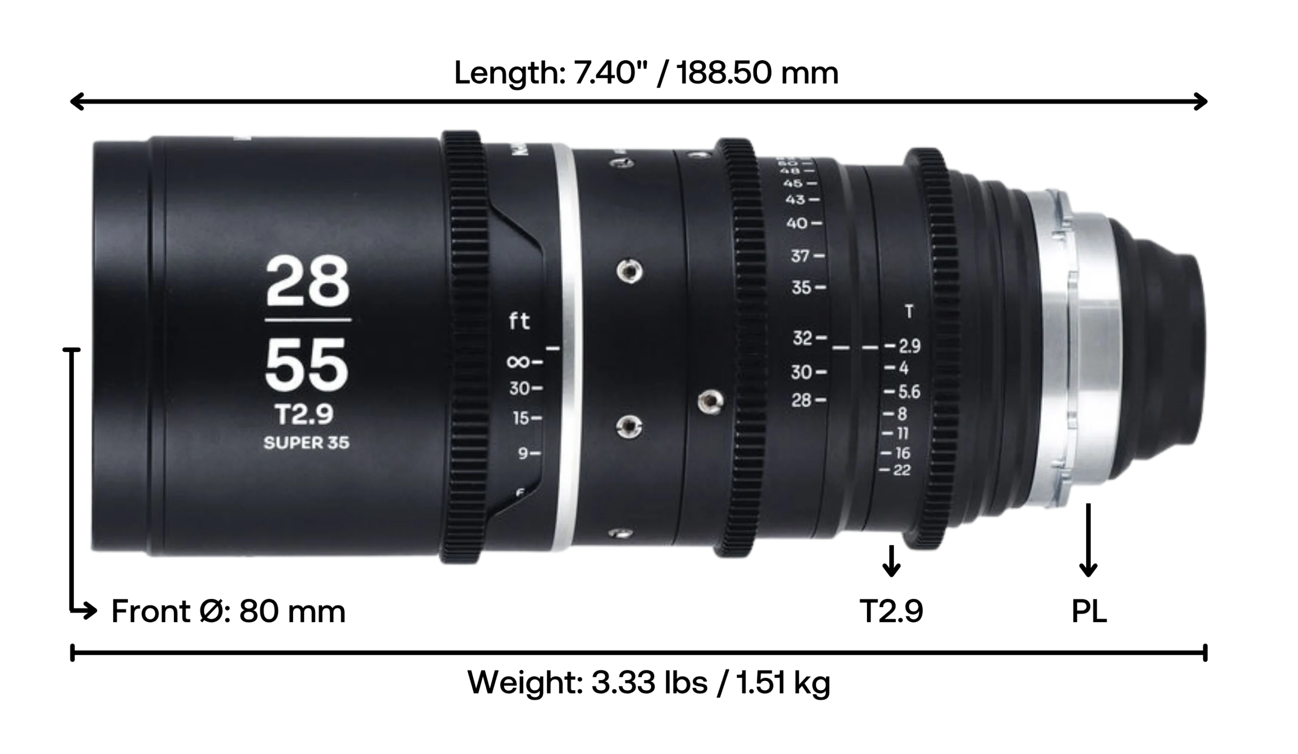 Laowa Nanomorph Anamorphic 28-55mm