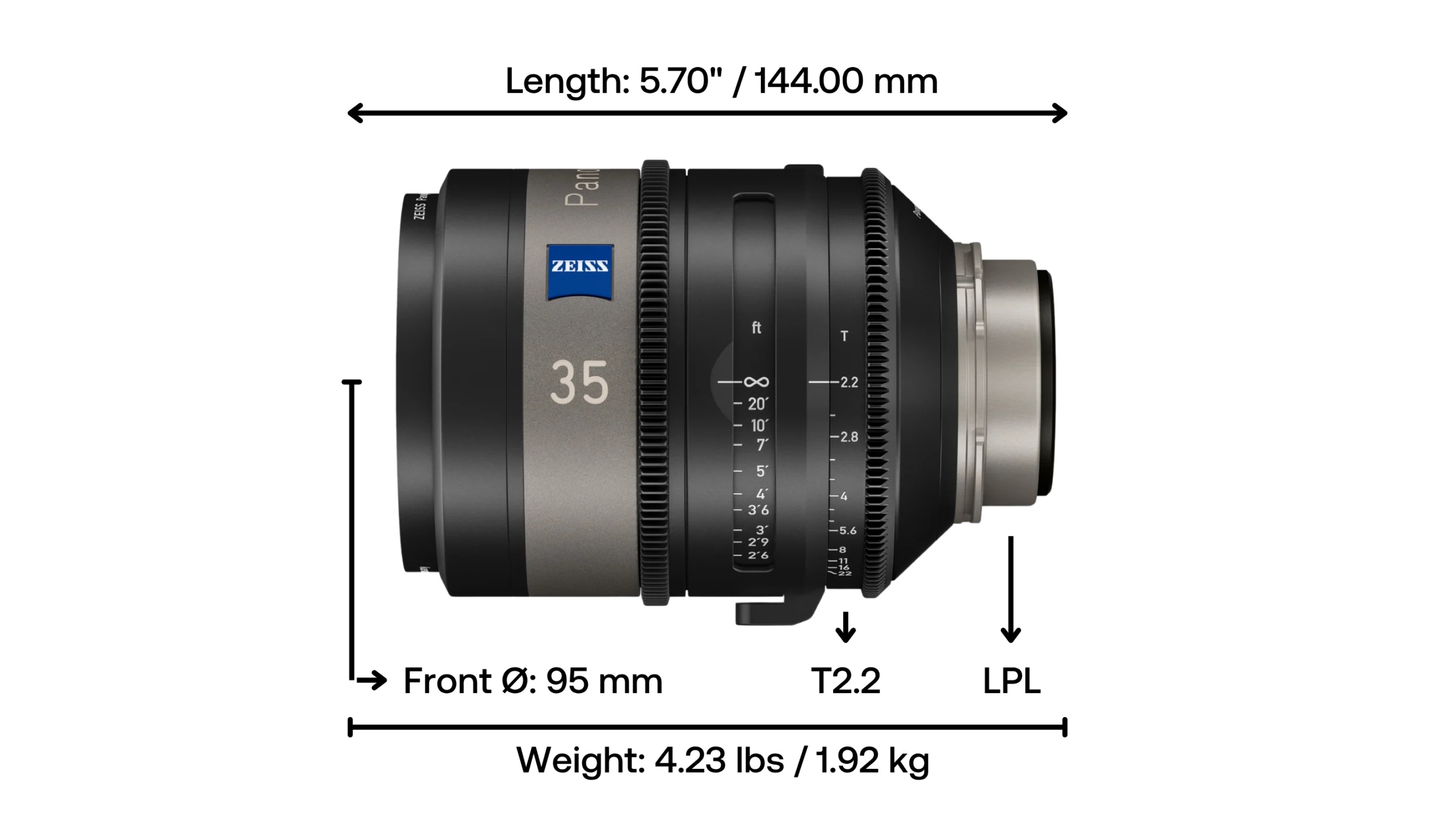 Zeiss Panoptes 65 35mm