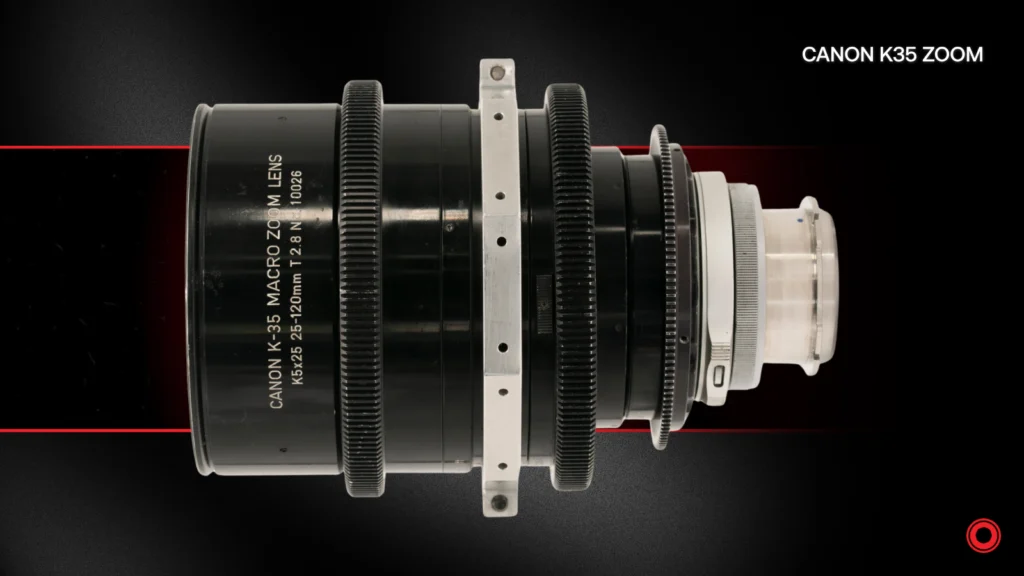 K35 Zoom Blog Cover