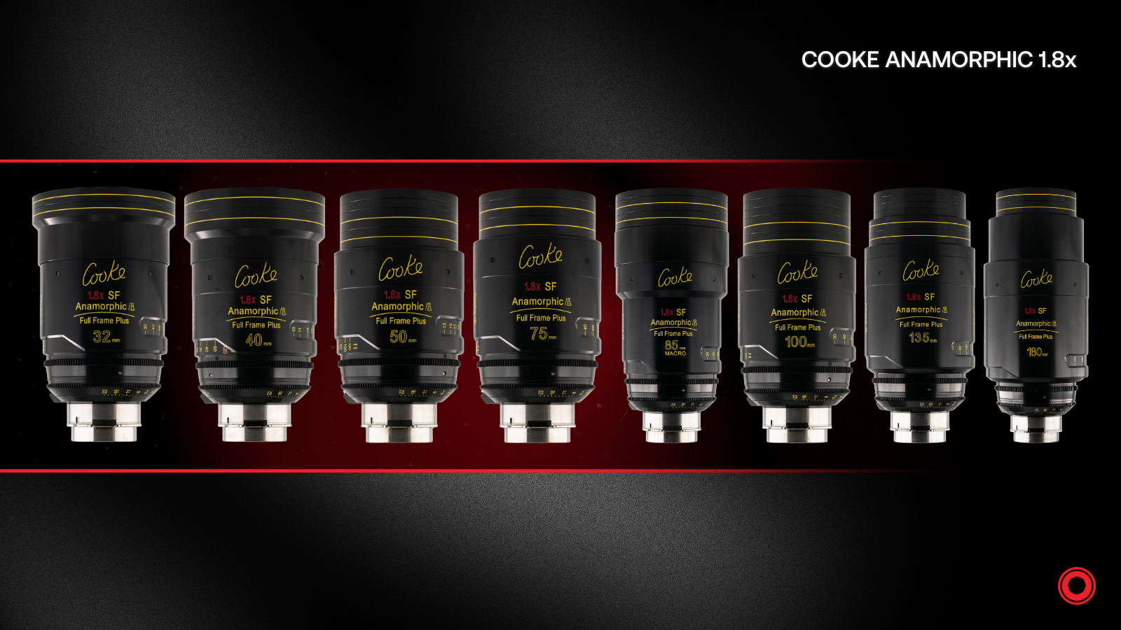 Cooke 1.8 Blog Cover